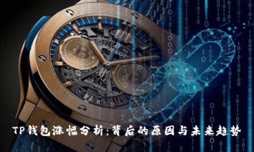 TP钱包涨幅分析：背后的原因与未来趋势