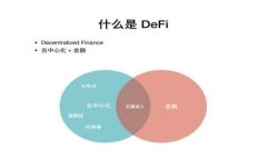 如何将TP钱包中的数字资产转入交易所：完整指南