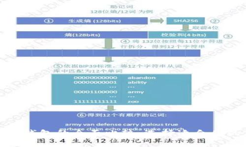 数字货币软钱包与硬钱包的全面比较：选择适合你的加密资产存储方案