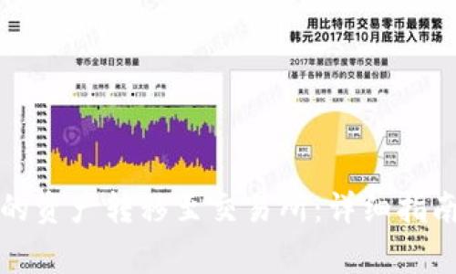 如何将TP钱包中的资产转移至交易所：详细指南及常见问题解答