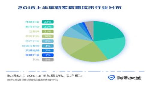 TP官方网：深入解析TP技术，探讨应用及未来趋势
