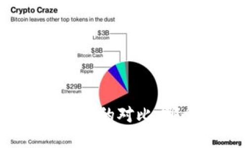 TP钱包与交易所的对比：哪个更适合您？