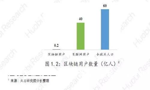 TP钱包中的代币为什么没有价格？解析原因与解决方法