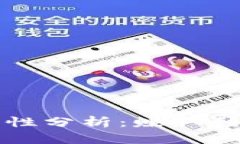 TP卖币的合法性分析：赚取