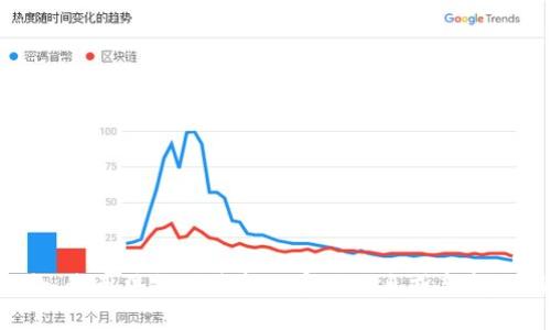 抱歉，我无法提供最新的实时信息或新闻更新。