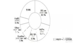 全面解析区块链钱包冷钱包开发：安全性、技术