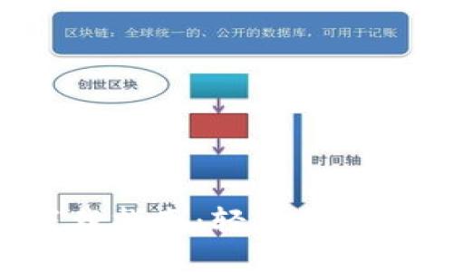 TP交易所最新app下载指南：轻松获取最新版本与使用技巧