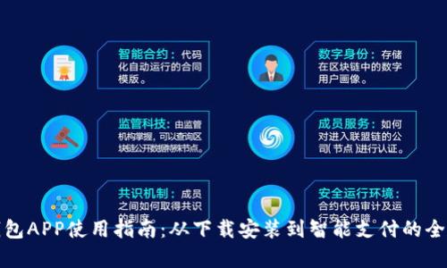 数字钱包APP使用指南：从下载安装到智能支付的全程解析