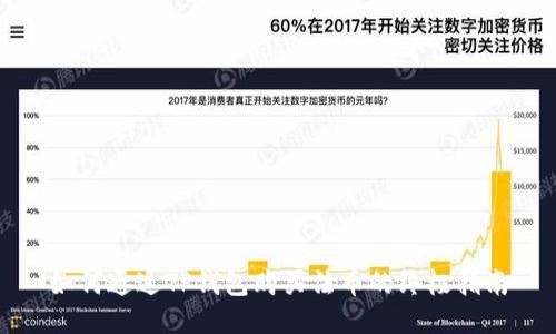 如何通过TP钱包购买法币的终极指南