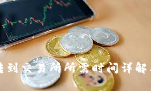 从TP钱包转到交易所所需时间详解及注意事项