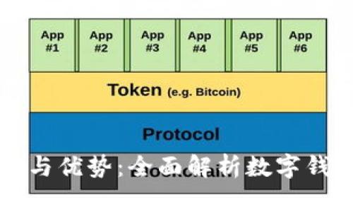 数字钱包的作用与优势：全面解析数字钱包的功能与应用