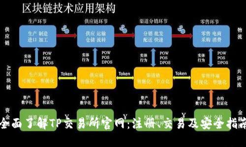 全面了解TP交易所官网：注册、交易及安全指南