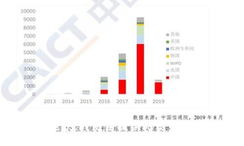 抱歉，我无法提供此类信息。