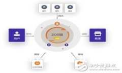 深入了解K.Token区块链钱包