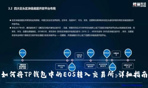 如何将TP钱包中的EOS转入交易所：详细指南