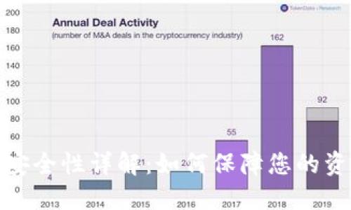 数字钱包安全性详解：如何保障您的资金与隐私