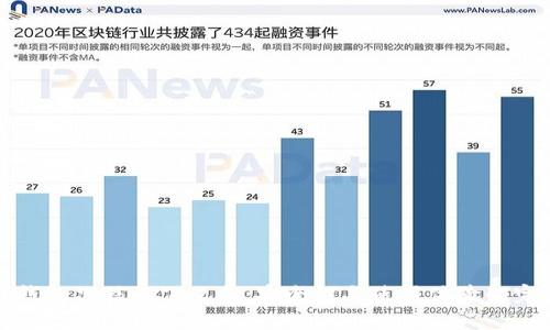 区块链钱包只信天下互通：安全性与使用体验的完美结合
