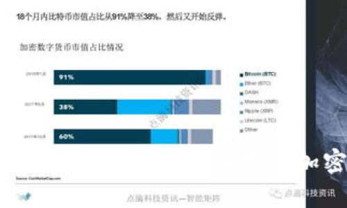 深入了解TP冷钱包官网入口：安全存储加密资产的新选择