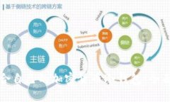如何选择适合自己的加密货币冷钱包：全面评测