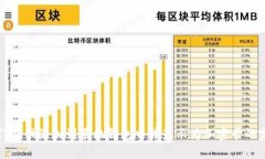 如何将门禁卡添加到手机