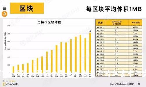 如何将门禁卡添加到手机钱包中并显示为加密卡的完整指南