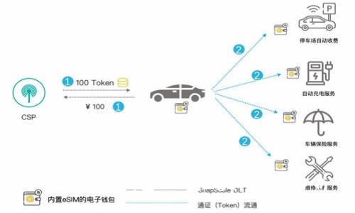 最好的数字钱包公司推荐：比较与分析