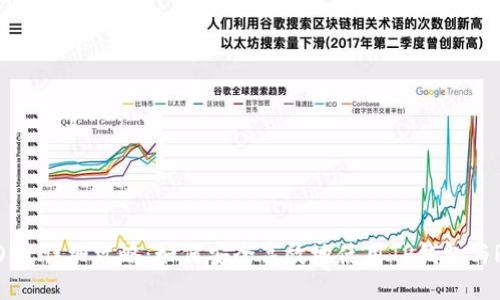 TP钱包RPONE详细攻略：如何安全高效地使用TP钱包与RPONE代币