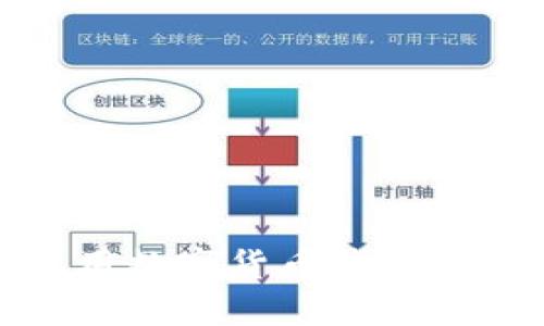 如何选择和使用数字货币钱包进行交易与投资