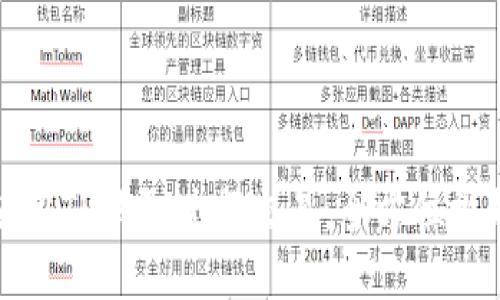 如何使用TP钱包进行交易：全方位视频指南
