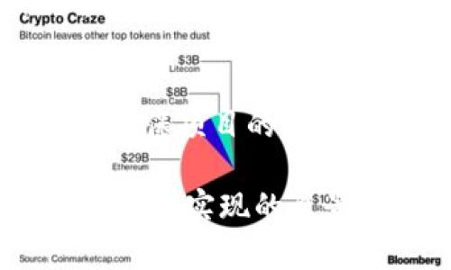tiaoti如何在TP钱包中成功发行代币：完整指南/tiaoti
TP钱包, 发行代币, 加密货币, 区块链技术/guanjianci

随着区块链技术的发展，越来越多的项目开始在不同的平台上发行自己的代币。TP钱包作为一个高效安全的数字资产管理工具，成为了许多用户的选择。而发行代币的过程涵盖了技术、法律、市场等多个方面，本文将为您详细介绍如何在TP钱包中成功发行代币，并提供相关问题的深入解析。

1. TP钱包简介
TP钱包是一款支持多种数字资产管理的手机钱包，兼容Ethereum、Binance Smart Chain、Tron等多个区块链。由于其用户友好的界面和安全性，越来越多的投资者和开发者开始选择TP钱包作为他们的数字资产管理工具。用户可以在TP钱包中安全地存储、发送和交易各种加密货币。同时，它也为开发者提供了便捷的工具，以支持代币的发行及其管理。

2. 如何在TP钱包中发行代币
发行代币的过程并不复杂，但需要相应的技术知识和对市场的敏锐洞察。以下是一个简化的步骤指南：

h42.1 确定代币参数/h4
在发行代币之前，您需要明确代币的参数，包括代币名称、符号、总供应量、发行价格等。此外，考虑其他因素，例如代币的功能（例如是否可再次发行或销毁）、持有者权益等。

h42.2 选择合适的区块链平台/h4
不同的区块链平台提供不同的功能和费用结构，您需要根据自己的项目需求选择合适的区块链。如Ethereum因其智能合约功能而广受欢迎，但同时交易成本较高；而Binance Smart Chain则提供了较低的交易费用和高效的交易确认速度。

h42.3 编写智能合约代码/h4
通过编写智能合约，您可以为您的代币设定规则和逻辑。以Ethereum为例，您可以使用Solidity语言来编写合约。在这一阶段，建议聘请专业的开发者来确保代码的安全和高效性。

h42.4 部署智能合约/h4
在开发完成后，您需要将智能合约部署到所选择的区块链上。确保您的钱包中准备好足够的代币用于支付交易费用。使用TP钱包，您可以轻松管理您的代币和相关资产。

h42.5 测试代币功能/h4
在正式发布代币之前，您需要对发行的代币进行全面测试，以确保其功能正常。您可以使用测试网来执行这一过程，确保代币的交易、转账等功能无误。

h42.6 正式发布和宣传/h4
完成以上步骤后，您就可以正式发布代币了。在发布的同时，进行有效的市场推广，以吸引潜在投资者和用户的关注。

3. 发行代币的法律合规性
在发行代币时，确保法律合规性是至关重要的。咨询专业的法律顾问，了解相关法规，尤其是涉及证券法的部分。不同国家和地区对加密货币和代币的监管政策存在差异，因此合规性检查不可忽视。

4. 代币的营销与推广
成功发行代币后，您需要进行有效的市场推广。通过社交媒体、社区活动、线上线下会议等多种渠道，提高代币的知名度。同时，建立良好的社区文化也是匆促发项目成功的重要因素之一。

5. 代币的后期管理
代币成功发行后，您需要持续管理和代币的使用情况。定期与社区交流，收集反馈，适时更新和代币功能。此外，您也可以考虑进行更多应用场景的扩展。

常见问题解答

h41. 在TP钱包中如何存储发行的代币？/h4
在发行代币后，您可以通过TP钱包来存储您的资产。首先确保您的代币合约已经成功部署，并且您可以在TP钱包中找到代币的合约地址。接下来，添加自定义代币，只需输入代币的合约地址，钱包即可识别并显示代币余额。TP钱包提供了安全的存储方式，使用户的数字资产更具安全性。

h42. 代币的发行费用是多少？/h4
代币的发行费用因区块链平台不同而有所差异。例如，在Ethereum上，因网络拥堵状况，交易费用可能会浮动；在Binance Smart Chain上，费用相对较低，用户可以更有效地进行代币操作。在发行代币之前，建议提前了解当前市场的交易费用，以便进行合理预算。

h43. 如何确保代币发行的安全性？/h4
确保代币发行的安全性是每个开发者必须考虑的重要问题。首先，聘请经验丰富的开发者来编写和审计智能合约以防止漏洞；其次，进行多次测试，并邀请第三方进行安全审计，合法合规是重中之重。此外，及时监控合约部署后的状态，做到迅速响应，处理可能的安全隐患。

h44. 代币的市场发展趋势如何？/h4
近年来，随着DeFi（去中心化金融）和NFT（非同质化代币）等新兴领域的发展，市场对代币的接受程度不断提高。许多项目开始结合自己的领域进行代币化，满足各种需求。展望未来，用户对代币的需求及使用场景会不断增多，这意味着代币市场的发展潜力巨大。然而，市场竞争也将加剧，成功的关键在于如何打造独特的价值 proposition（价值主张）。

h45. 如何发掘潜在投资者？/h4
挖掘潜在投资者是每个项目成功的关键。通过社交媒体广告、专业区块链论坛、线上线下 meetups、以及通过加密货币的影响者和社区进行推广，都是可行的方式。此外，确保项目的路演和白皮书高质量，清晰传达项目愿景与价值所在能够有效引导投资者的关注。建立良好的社区关系也是挖掘潜在投资者的重要步骤。

综上所述，TP钱包为代币的发行提供了良好的平台和工具。希望上述内容能够为您在发行代币的过程中提供帮助和指导，使成功的代币发行不仅仅是一个目标，而是一个可以实现的愿景。