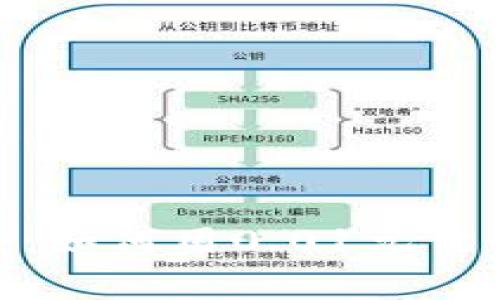 数字钱包消费新趋势：如何用0.01元开始你的数字支付体验