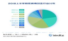 如何安全有效地下载TP交易