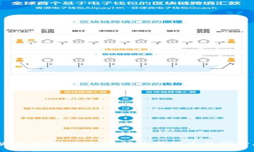 USDT与区块链钱包：全面解析数字货币的安全存储与使用
