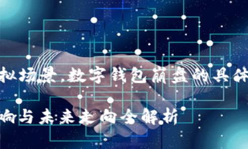 *注意：以下内容基于模拟场景，数字钱包崩盘的具体情况可能会有所不同。*

数字钱包崩盘：背景、影响与未来走向全解析