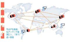 *注意：以下内容基于模拟场景，数字钱包崩盘的