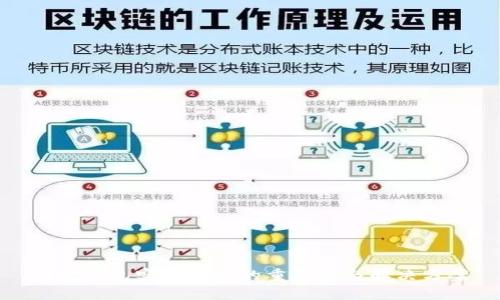 加密钱包实名认证的重要性与解决方案