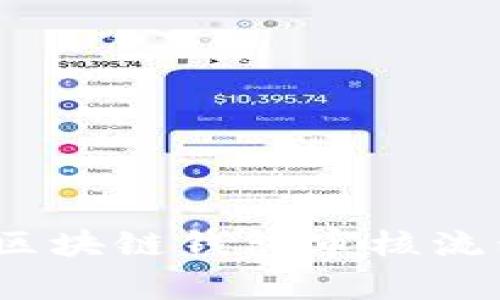 全面解析iOS区块链钱包审核流程与最佳实践