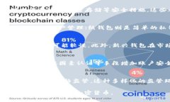   TP钱包是正规的吗？深入