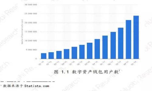 如何获取TP钱包中的HT：全面指南与技巧