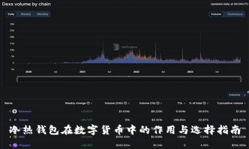 冷热钱包在数字货币中的作用与选择指南