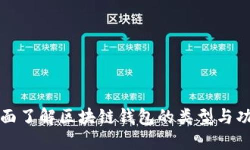 全面了解区块链钱包的类型与功能