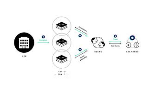 全面了解区块链钱包的类型与功能