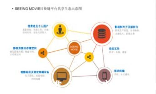 
全面指南：如何安全快速下载 TPTP，并利用其功能提升工作效率