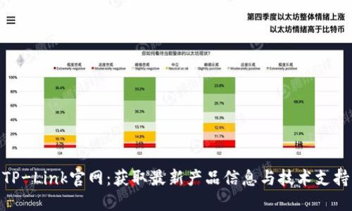 TP-Link官网：获取最新产品信息与技术支持