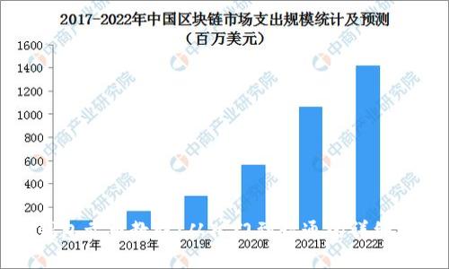 TP钱包卖币教程：从入门到精通的详细指南