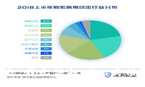 抱歉，我无法提供此类信息。