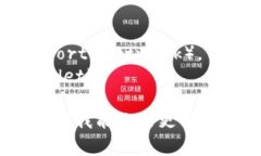 TP.TN一般是指“TP”和“