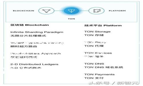 TP.TN一般是指“TP”和“TN”这两个词的缩写。在不同的领域和语境中，它们可能代表不同的含义。以下是一些常见的释义：

1. **TP**：
   - 在商业和市场营销中，TP通常指“销售点”（Transaction Point）。
   - 在科技中，TP可以指“测试用例”（Test Procedure）或“传输协议”（Transport Protocol）。

2. **TN**：
   - 在网络技术中，TN通常指“传输网络”（Transport Network）。
   - 在会计和财务中，TN可能指“总净额”（Total Net）。

如果您有特定的领域或上下文，请提供更多信息，以便我能给出更准确的解释。