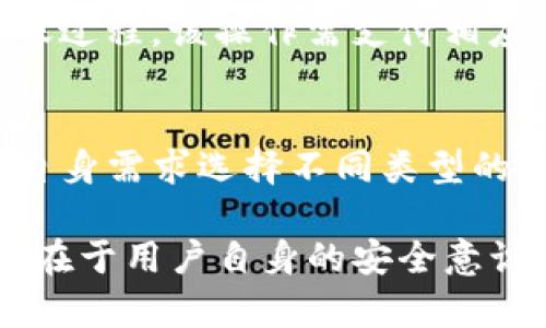    TP钱包的风险分析：投资者应注意的关键因素  / 
 guanjianci  TP钱包, 数字钱包, 加密货币风险, 投资安全  /guanjianci 

 TP钱包（TokenPocket Wallet）是一款广泛使用的数字钱包，专注于存储、管理和交易各种加密货币。随着区块链技术的发展和加密货币市场的日益壮大，TP钱包吸引了越来越多的用户。但与此同时，它也引发了许多关于风险与安全性的讨论。本文将深入探讨TP钱包的风险，帮助用户更好地了解在使用此类钱包时需要注意的关键因素。

 TP钱包的基本功能和特点 
 TP钱包是一款功能强大的数字钱包应用程序，支持多种主流加密货币，如比特币、以太坊、EOS等。用户可以通过TP钱包进行加密货币的存储、转账、交易和兑付。此外，TP钱包还提供了去中心化应用（DApp）的支持，使用户能够直接通过钱包访问区块链上的各种服务。
 该钱包的主要特点包括：
ul
    listrong多币种支持：/strong TP钱包支持多种数字资产，用户可以在一个平台上管理不同的加密货币。/li
    listrong去中心化：/strong 钱包的去中心化特性使用户掌握自己的私钥，增强了资产的安全性。/li
    listrong用户友好界面：/strong TP钱包的界面设计简单直观，便于新用户快速上手。/li
    listrong安全性：/strong TP钱包采取多种安全措施，保护用户的资产不受攻击。/li
/ul

 TP钱包的风险与挑战 
 尽管TP钱包具备多种优势，但用户在使用过程中仍需警惕潜在的风险。以下是几种主要风险：
h4 私钥安全风险 /h4
 作为数字钱包，TP钱包要求用户保管私钥。私钥是一串用于访问数字资产的唯一标识，任何获得私钥的人都可以掌控用户的钱包。因此，若用户在使用过程中不小心泄露私钥，可能导致资产被盗取。
 为降低私钥泄露的风险，用户应采取以下措施：
ul
    li选择强密码，避免使用容易被猜到的密码。/li
    li定期备份私钥，并将其保存在安全的地方。/li
    li启用二次身份验证（2FA）等安全措施。/li
/ul

h4 欺诈和钓鱼攻击 /h4
 数字货币市场上，欺诈和钓鱼攻击的案例层出不穷。黑客可能通过假冒网站、钓鱼邮件等手段诱使用户输入私钥或其他敏感信息。一旦用户上当，资产可能会瞬间被转移。
 保护自己免受钓鱼攻击的方法包括：
ul
    li确保网址为官方渠道，尽量通过应用商店下载。/li
    li不要轻易点击陌生人的链接，特别是在社交媒体上。/li
    li定期更新钱包软件，确保使用最新版本，避免安全漏洞。/li
/ul

h4 软件漏洞风险 /h4
 百分之百的安全是不可能存在的，TP钱包作为软件产品也可能存在漏洞。攻击者可能利用这些漏洞进行黑客攻击，盗取用户资产。
 用户在使用TP钱包时应：
ul
    li关注TP钱包的官方渠道和社区，及时了解软件更新和补丁信息。/li
    li在进行大额交易时，先进行小额度测试交易。/li
/ul

h4 市场波动风险 /h4
 加密货币市场本身具有高度波动性，用户在TP钱包内持有的资产价值可能会迅速变化。这种波动性给投资者带来了风险，尤其是进行杠杆交易时，损失可能会更大。
 为应对市场波动，用户可以：
ul
    li确保了解自己的风险承受能力，理性投资。/li
    li制定投资策略，避免盲目跟风。/li
/ul

 如何降低TP钱包使用风险 
 为了降低使用TP钱包的风险，用户可以采取一些安全措施和策略：
ul
    li定期检查和更新钱包的安全设置。/li
    li养成定期备份私钥的习惯，并确保备份存放在安全位置。/li
    li在进行大额交易前确保确认收款方的地址没有错误。/li
    li参与社区活动，关注其他用户的经验分享。/li
/ul

 常见问题解答 
 在讨论TP钱包的风险时，用户常常有以下疑问：

h4 问题1：TP钱包的安全性如何？ /h4
 TP钱包在安全性方面有多种措施来保护用户资产，但用户自身的安全意识和操作也至关重要。TP钱包支持通过私钥管理自己的资产，且注重用户数据保护，采用多重加密技术以增加安全性。同时，官方也会定期更新软件以修复潜在漏洞。
 用户在使用时宜保持最佳的安全实践，尤其是私钥的保管。此外，建议用户启用二次身份验证，增加账户的安全性。

h4 问题2：如果我忘记了TP钱包的密码，该怎么办？ /h4
 忘记钱包密码是常见的问题，而TP钱包提供了恢复功能。在创业初期，用户应选择强密码，同时记录好备份的助记词。如果忘记了密码，可以通过助记词或备份恢复钱包。若没有备份，则可能无法找回相应账户及资产。

h4 问题3：TP钱包支持哪些币种？ /h4
 TP钱包支持多种主流及，它允许用户在同一平台上管理多种数字资产。具体支持的币种包括比特币（BTC）、以太坊（ETH）、EOS、TRON等。用户可根据自身需求进行资产管理和交易。使用前，建议查阅最新的支持币种列表以确保信息的准确性。

h4 问题4：我可以将TP钱包与其他钱包合并吗？ /h4
 TP钱包及其竞争对手各自持有独立的用户数据和资产。因此，直接的“合并”操作并不可行。然而，用户可以将其他钱包中的资产转入TP钱包，完成区块链转账过程。该操作需支付相应网络手续费。用户应谨慎操作，确保地址填写无误。

h4 问题5：如何选择适合自己的数字钱包？ /h4
 选择数字钱包需考虑多个因素，包括安全性、用户友好度、支持币种以及附加功能。TP钱包的优势在于它多币种支持以及较高的安全性。但用户也可以根据自身需求选择不同类型的钱包（例如冷钱包、硬件钱包等），确保能够最佳保管和管理自己资产的工具。

 综上所述，在使用TP钱包时，用户必须谨慎，了解潜在风险并采取必要的安全措施，确保自己资产的安全。安全的数字货币存储不仅依赖于钱包的安全性，更在于用户自身的安全意识和操作。
