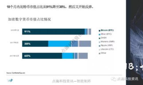 如何在TP钱包中将USDT兑换为BNB：全面指南